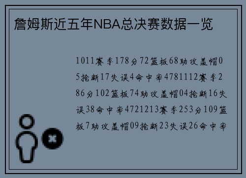 詹姆斯近五年NBA总决赛数据一览